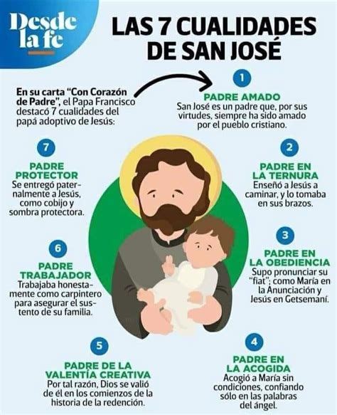 Siete Cualidades De San José En 2021 Bible Quotes Prayer Gods Wisdom