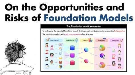 On The Opportunities And Risks Of Foundation Models Intro Youtube