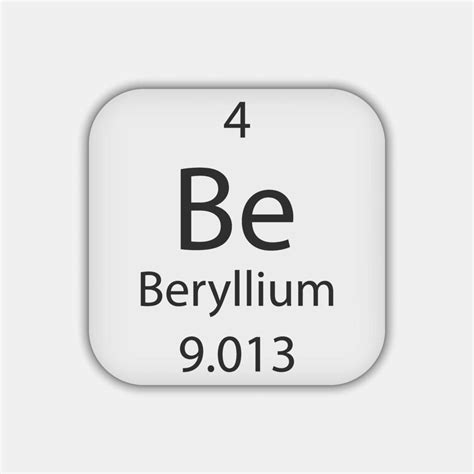 Símbolo De Berilio Elemento Químico De La Tabla Periódica Ilustración
