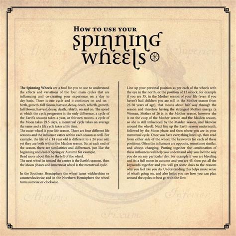 Spinning Wheels A Womans Ready Reckoner Jane Hardwicke Collings