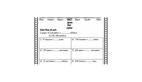 Metric Conversion Worksheets by Lisa's Learning Shop | TpT