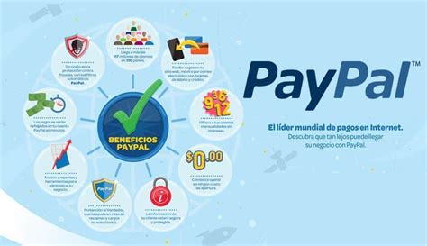 ¿qué Es Y Como Utilizar Paypal Innovtur