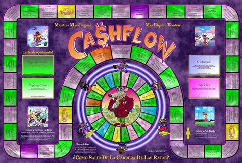 Descargar juegos de mesa gratis en myplaycity.com. Juega al Cashflow, el juego del dinero - espacioargenta.es