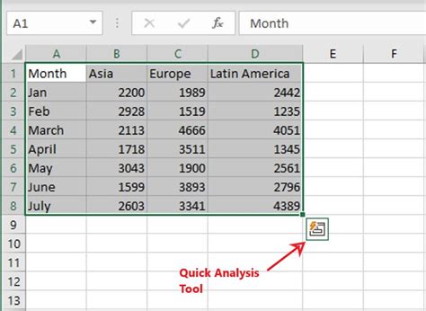 Excel Quick Analysis Tool The Best Guide Examples