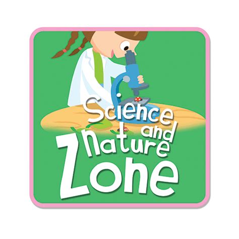 Zone Signs Science And Nature