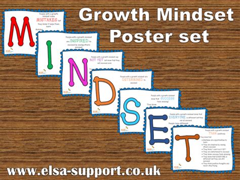 Growth Mindset Poster Set Elsa Support Display Posters