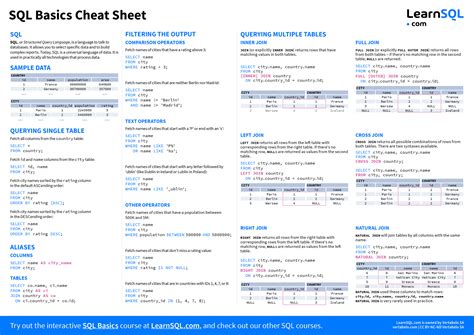 Sql Commands Cheat Sheet Download In Pdf  Format
