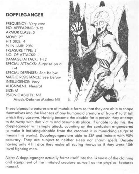 23 Strangest Creatures From Dandds First Edition Monster Manual