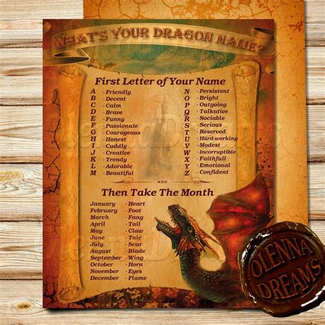 Instant Download Dragon Games What Is Your Dragon Name Etsy Dragon