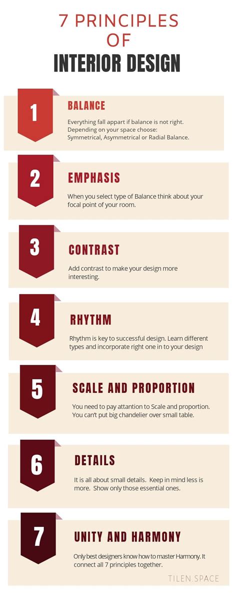 7 Principles Of Interior Design 7 Steps To Perfect Design Interior
