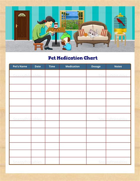 Pet Medication Chart Printable Dog Medication Schedule Cat Etsy Pet
