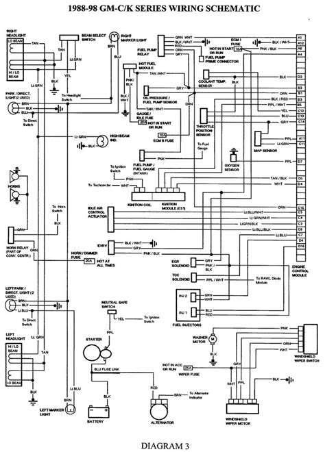 Maybe you would like to learn more about one of these? GMC Truck Wiring Diagrams on Gm Wiring Harness Diagram 88 98 | kc | Chevy silverado, Chevy s10 ...