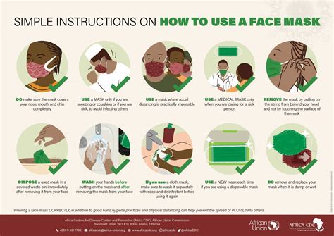 How to make homemade face masks for kids? Simple instructions on how to use a face mask - Africa CDC
