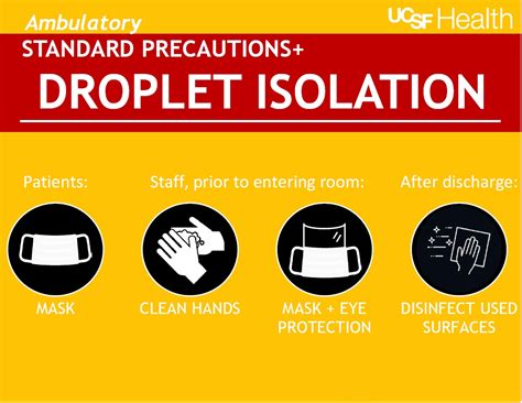 Ambulatory Droplet Isolation Sign Ucsf Health Hospital Epidemiology