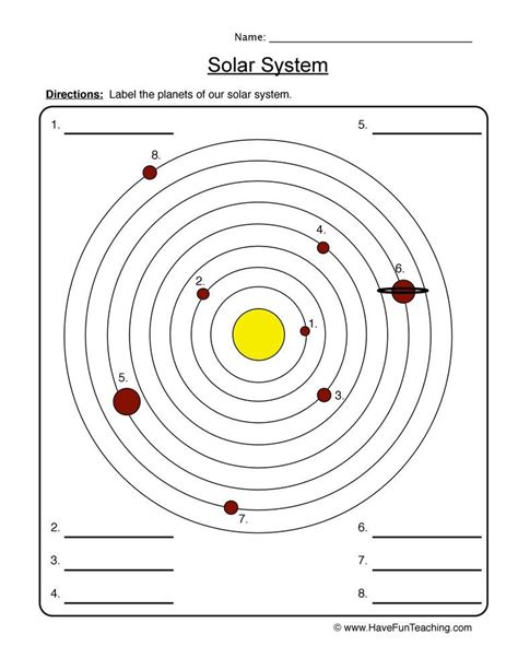 Solar System Diagram Worksheet In 2020 Solar System