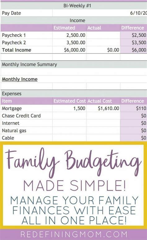 Sample Simple Household Budget Template ~ Addictionary Easy Household