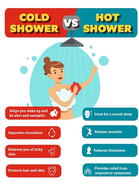 Cold Shower Vs Hot Shower Advantages And Disadvantages Be Beautiful