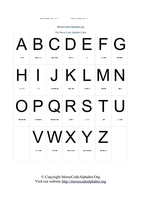 Alphabet Number Code Chart Free Alphabet Chart Alphabet Printables