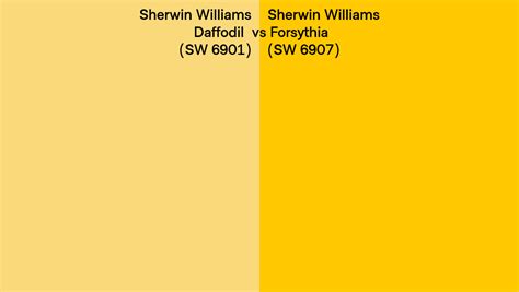 Sherwin Williams Daffodil Vs Forsythia Side By Side Comparison