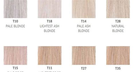 Check out this complete guide to all the different shades of blonde, and determine whether a warm or cool blonde is right for you. Wella toner for white hair - Miracle for bleached hair