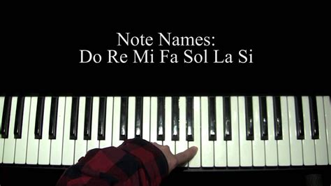 From general topics to more of what you would expect to find here, vectorimages.org has it all. French/Italian Note Names (Do Re Mi) - Piano Tutorial ...