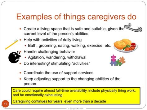 Dementia Caregivers Introducing The Caregivers Presentation At