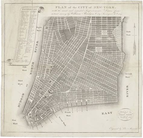 1807 William Bridges Plan Of Lower Manhattan Based On The Mangin