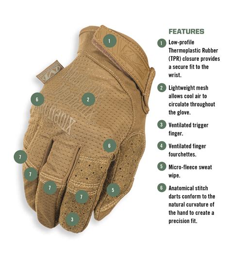 Mechanix Wear Tactical Specialty Vent Coyote Tactical Work Gloves