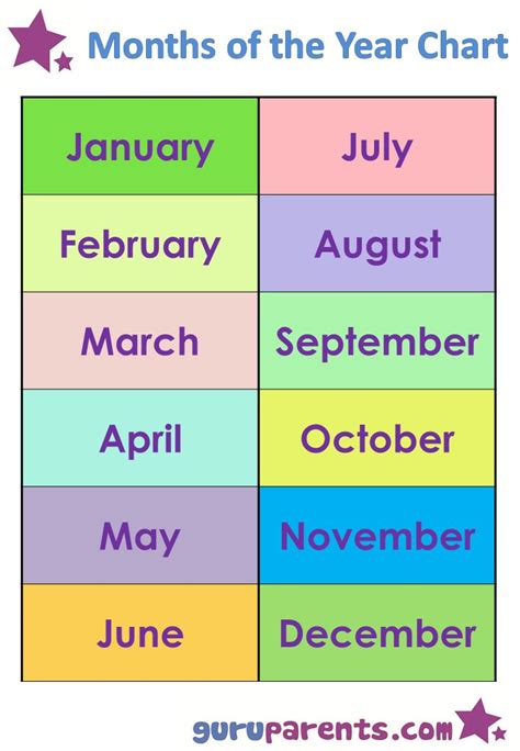 Teaching The Months Of The Year To Preschoolers Can Be A