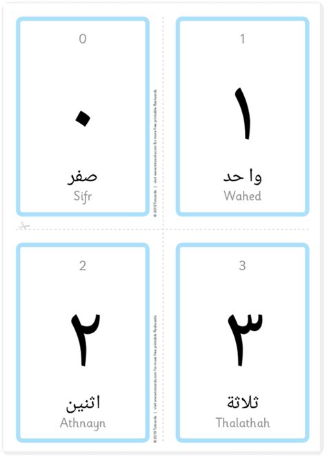 In this free arabicpod101.com lesson, you will learn basic arabic numbers with native audio pronunciation! Free Arabic number flashcards for kids - Totcards