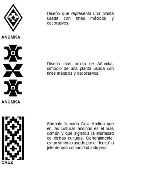 Simbologia Mapuche