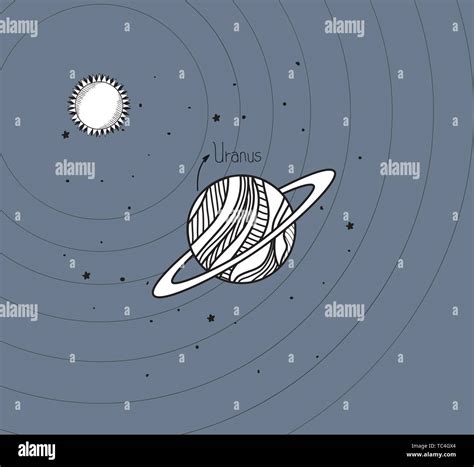 Uranus Planet And Sun Draw Of Solar System Design Stock Vector Image