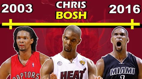 Timeline Of Chris Bosh Career From Superstar To Sudden Retirement