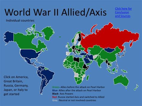 Allies Axis Or Neutral An Overview Of Wwii