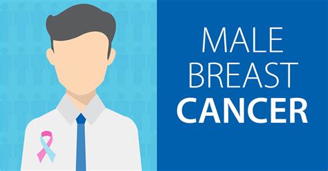 Breast Cancer In Men Statistics And Facts Male Breast Cancer Blog