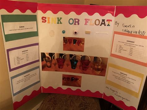Pin By Kristin Espinoza On Kinley Ann In Science Fair Projects Science Fair Science