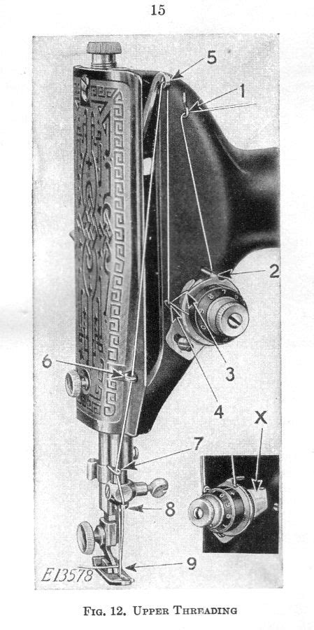 Singer Sewing Machine Threading Diagram Wiring Diagram Pictures
