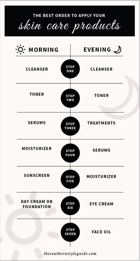 Pin By Cristin Cooper On Beauty Morning Skin Care Routine Skin Care