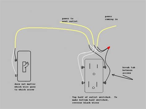 Wall outlet wiring electrical question: Which receptacle does wall switch control? - Page 2