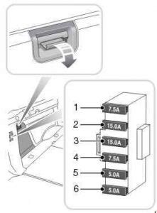 The engine compartment fuse box is. Land Rover Discover (2004 - 2009) - fuse box diagram - Auto Genius