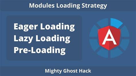 Eager Loading Lazy Loading And Pre Loading In Angular Youtube