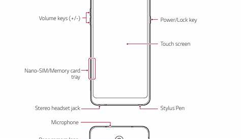 Manual - LG Stylo 5 - Android 9.0 - Device Guides