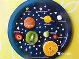 Solar System Pictures