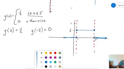 Piecewise Part Piecewise Functions Youtube