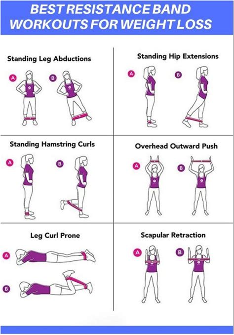 75 Mini Band Arm Exercises For Beginners Getting In Shape With A Weight