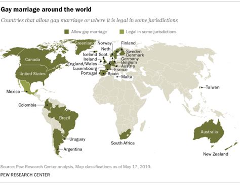 A Global Snapshot Of Same Sex Marriage Pew Research Center Free