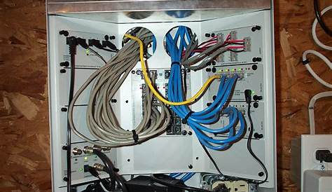 house wiring in most homes at 120 v or 240 v