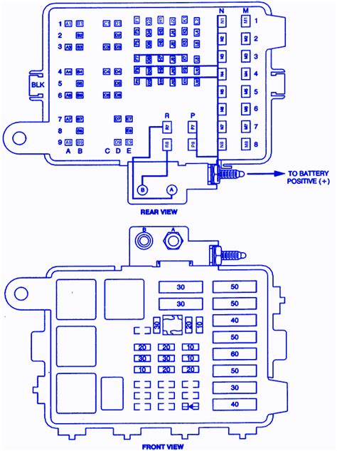 Diagram 1980 Chevy Fuse Box Diagram Mydiagramonline