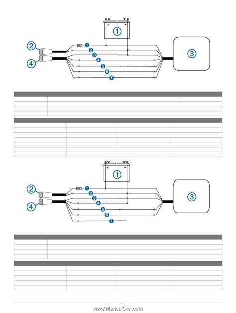 Diagram Nmea 0183 To Usb Wiring Diagram Mydiagramonline