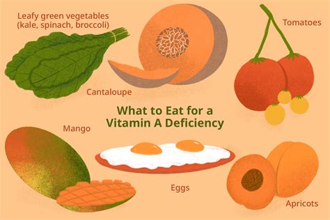 Vitamin A Deficiency Causes Symptoms And Treatment